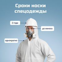 Сроки носки спецодежды